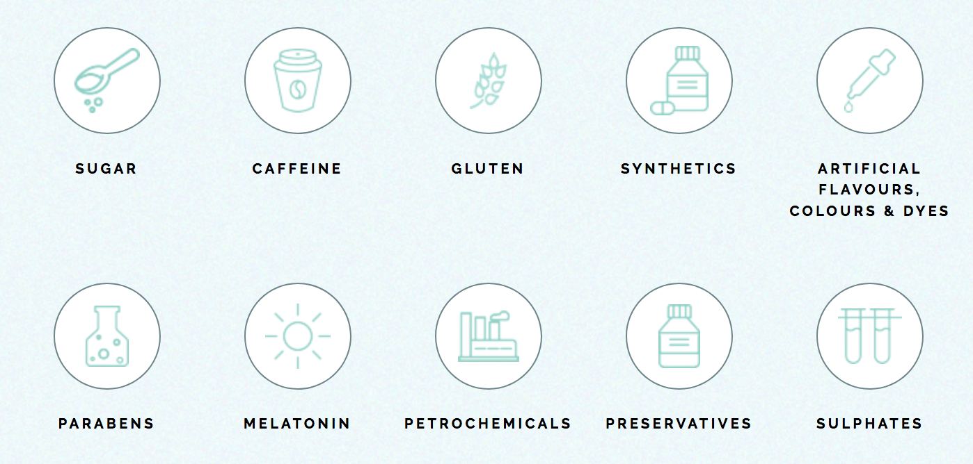 Lumity: The Anti-Ageing Supplement