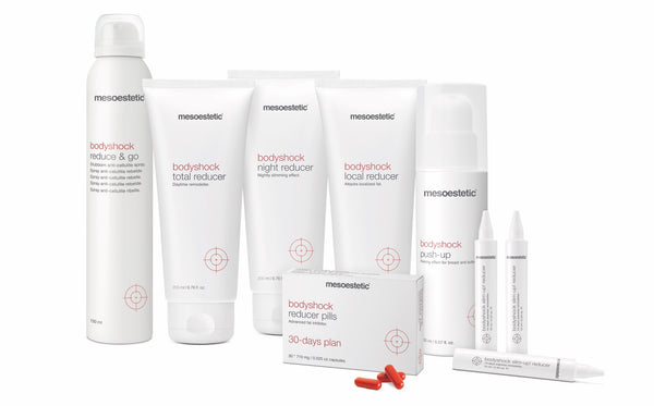 What Happened When My Body Got Body Shock