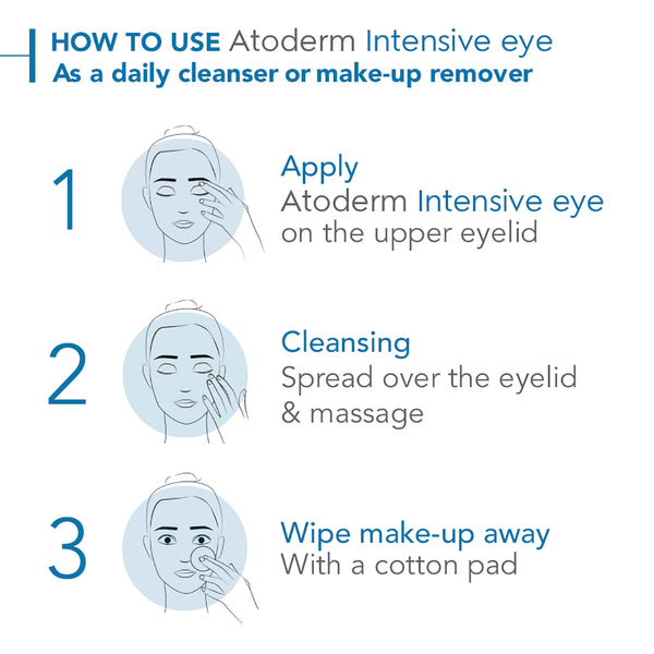 Bioderma Atoderm Intensive Eye Cream For Very Dry, Itchy Skin Prone To Eczema 100ml