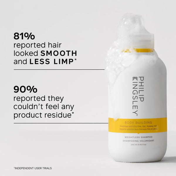 Philip Kingsley Body Building Shampoo 500ml