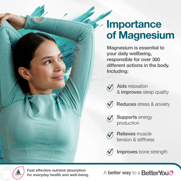 BetterYou Magnesium Body Lotion