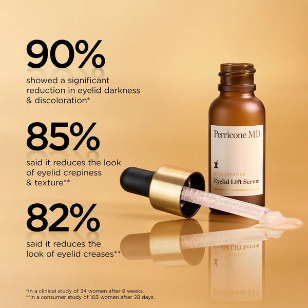 Perricone MD Neuropeptide Eyelid Lift Serum 15ml