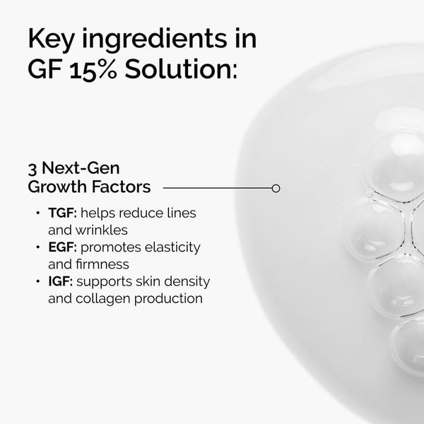 The Ordinary GF 15% Solution 30ml