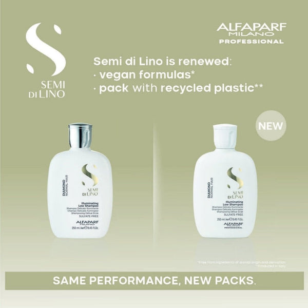 Alfaparf Milano Semi di Lino Diamond Shampoo 250ml