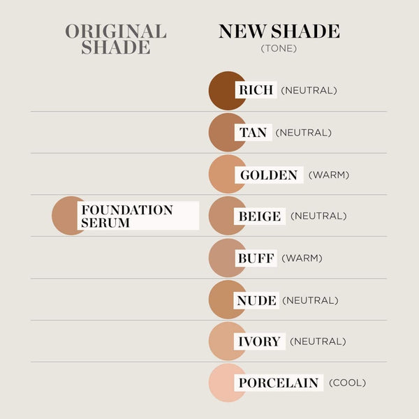 Perricone MD No Makeup Foundation Serum - Tan