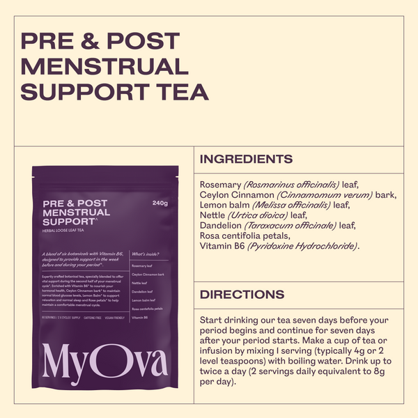 MyOva Pre & Post Menstrual Support Tea package shown on a beige infographic background with ingredients and directions text.