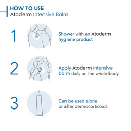 Bioderma Atoderm Intensive Balm Emollient Cream 200ml