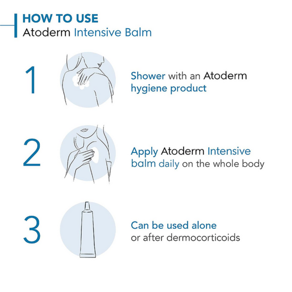 Bioderma Atoderm Intensive Balm Emollient Cream 200ml