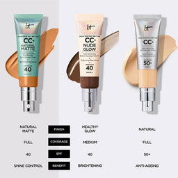 iT Cosmetics Your Skin But Better CC+ Natural Matte with SPF 40 32ml