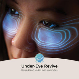Advertisement for Under-Eye Revive with a close-up of a person's face and text about its benefits.