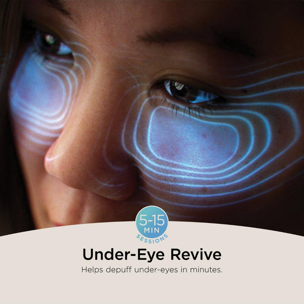 Advertisement for Under-Eye Revive with a close-up of a person's face and text about its benefits.