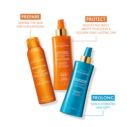 Institut Esthederm After Sun Tan Prolonging Body Lotion