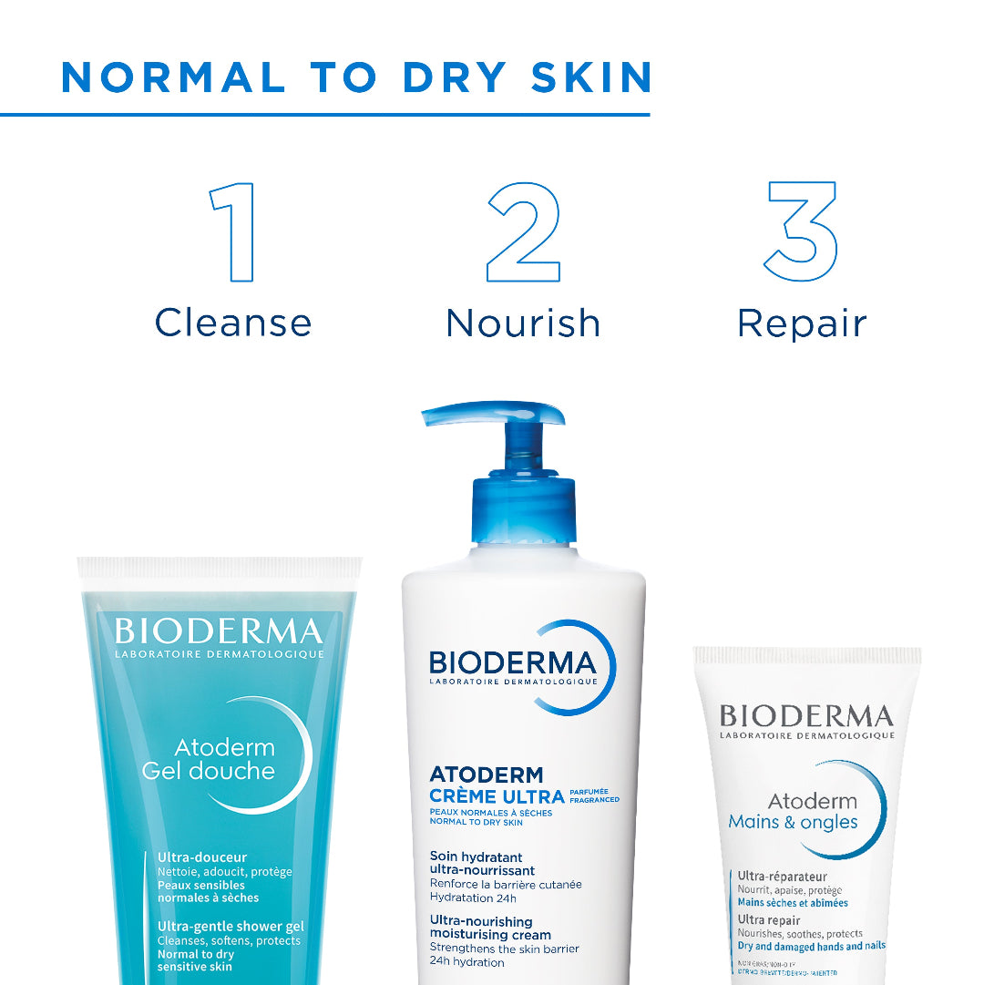Bioderma Atoderm Body Wash Normal to Dry Sensitive Skin 200ml