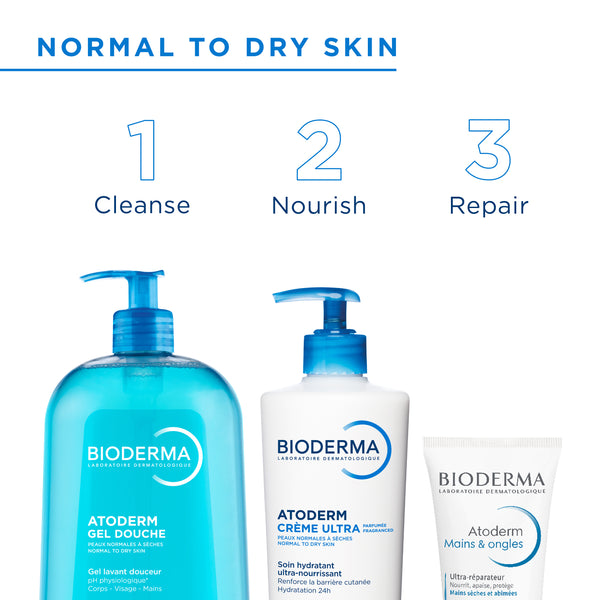 Bioderma Atoderm Body Wash for Normal to Dry Sensitive skin 1000ml