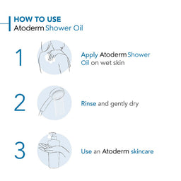 Bioderma Atoderm Cleansing Oil for Normal to Very Dry Skin