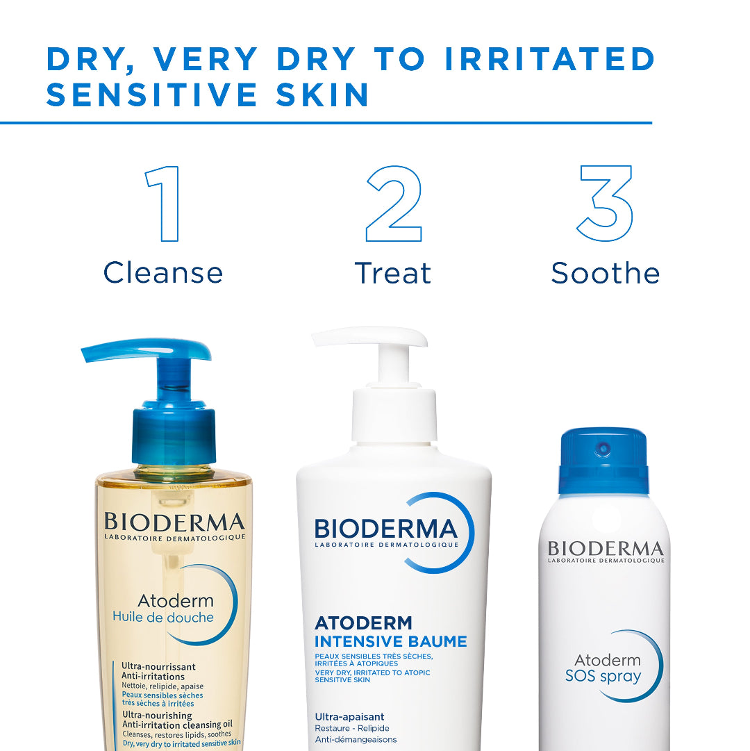 Bioderma Atoderm Cleansing Oil for Normal to Very Dry Skin 1000ml