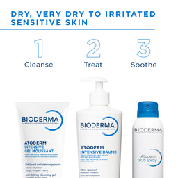 Bioderma Atoderm Intensive Foaming Gel 500ml