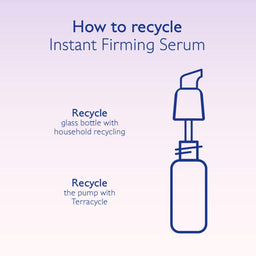 Instruction graphic titled 'How to recycle Instant Firming Serum' with blue text and a blue outline of a pump bottle on a pale lavender background. Text advises recycling the glass bottle with household recycling and the pump with Terracycle.