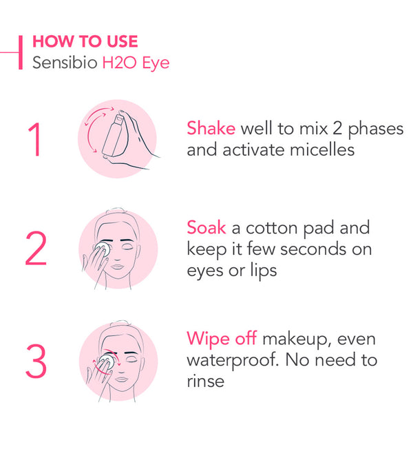 Bioderma Sensibio H2O Eyes & Lips Waterproof Biphasic Micellar Makeup Remover for Sensitive Skin