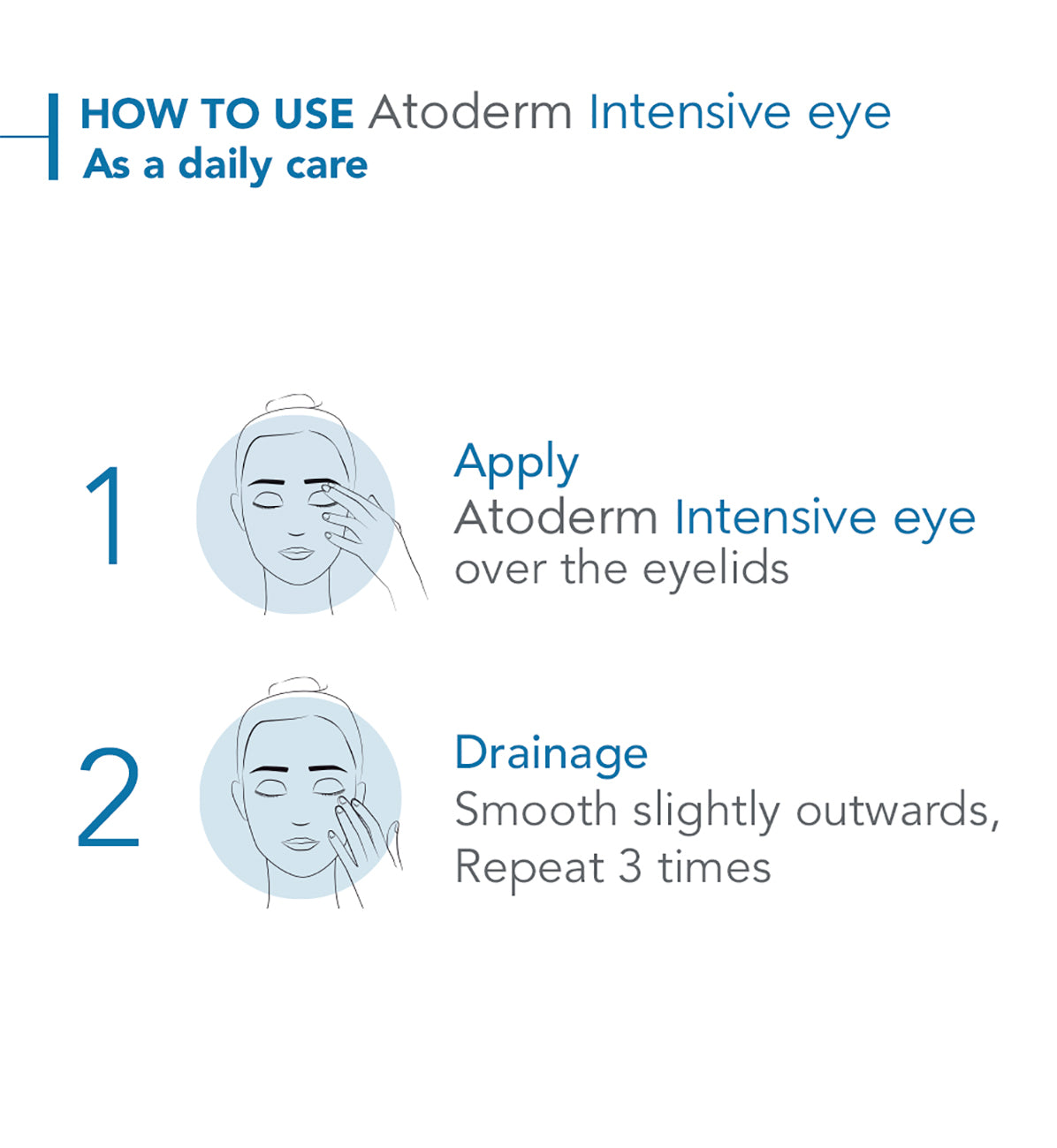 Bioderma Atoderm Intensive Eye Cream For Very Dry, Itchy Skin Prone To Eczema 100ml