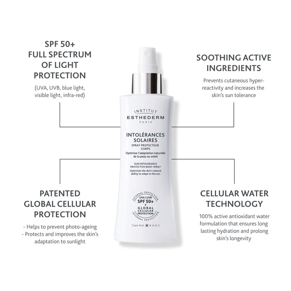 Institut Esthederm Sun Intolerance Body Spray