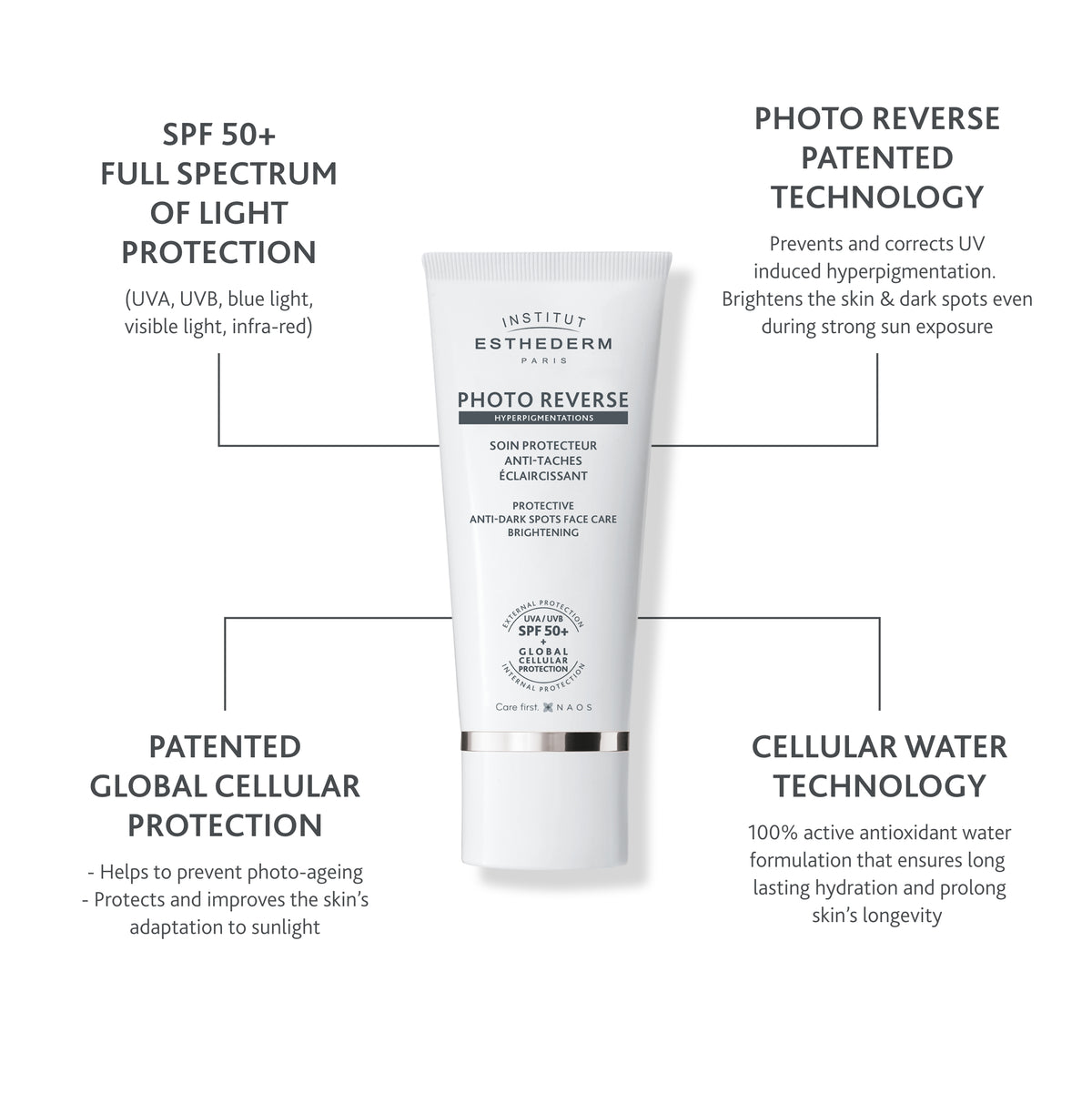 Institut Esthederm Photo Reverse High Protection