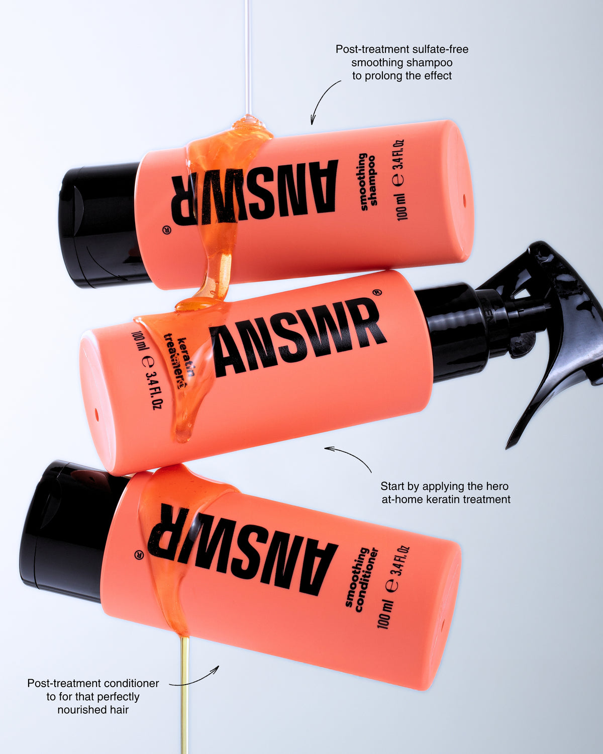 ANSWR At-home Keratin Treatment Kit