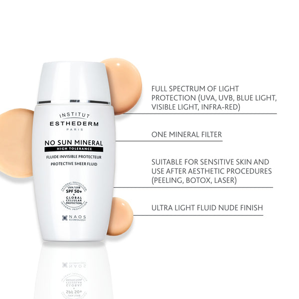 Institut Esthederm No Sun 100% Mineral Filters SPF50+ Sun Cream 50ml