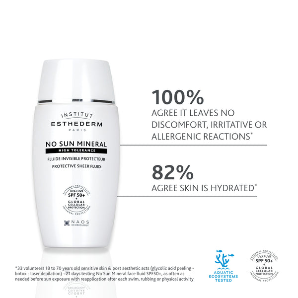 Institut Esthederm No Sun 100% Mineral Filters SPF50+ Sun Cream 50ml