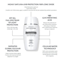 Institut Esthederm No Sun 100% Mineral Filters SPF50+ Sun Cream 50ml