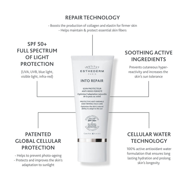 Institut Esthederm Into Repair Protective Anti Wrinkle Face Care SPF50+ 50ml