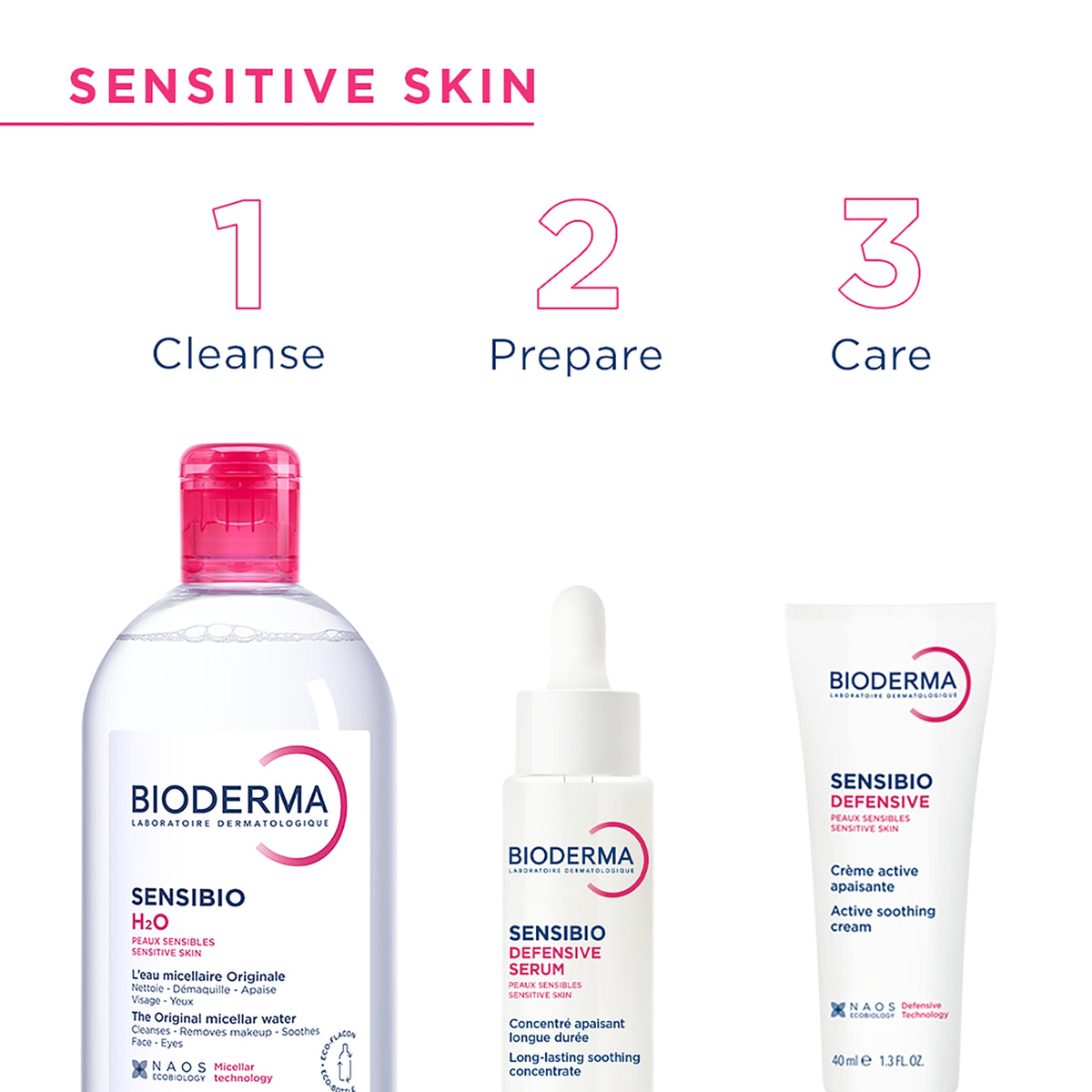 Bioderma Sensibio H2O Micellar Water Sensitive Skin