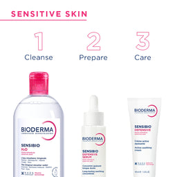 Bioderma Sensibio H2O Micellar Water Sensitive Skin