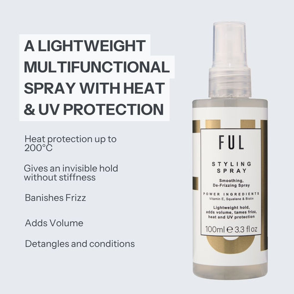 A bottle of FUL Styling Spray on a light gray background with promotional text describing its lightweight, multifunctional properties including heat and UV protection.