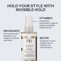 A bottle of FUL Styling Spray centered on a light gray background with marketing text callouts around it. The spray bottle is white with gold bands and a clear pump top.