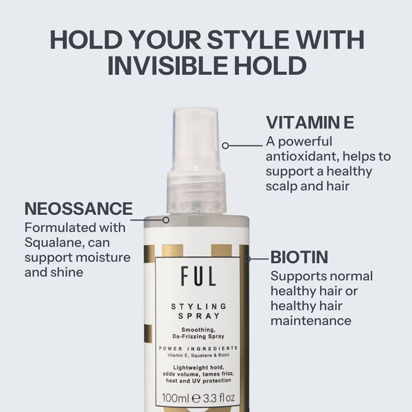 A bottle of FUL Styling Spray centered on a light gray background with marketing text callouts around it. The spray bottle is white with gold bands and a clear pump top.