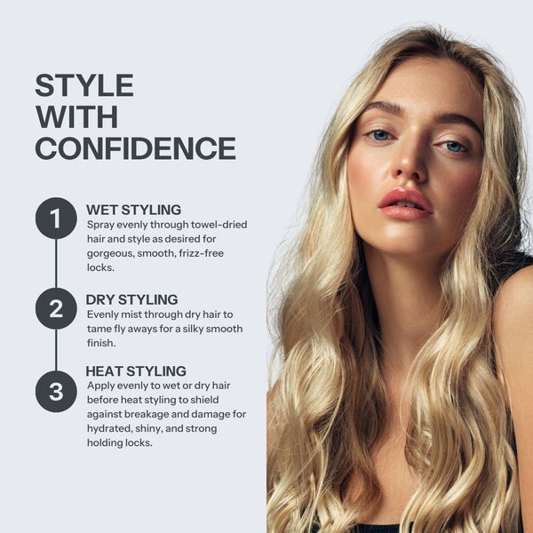 A promotional graphic with text on the left reading 'STYLE WITH CONFIDENCE' and three numbered styling tips, alongside a woman with long wavy blonde hair on the right.