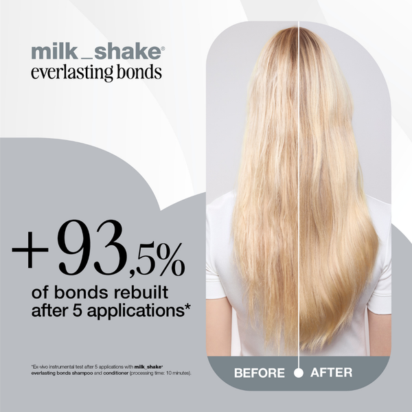 milk_shake Everlasting Bonds Leave in Treatment 100ml