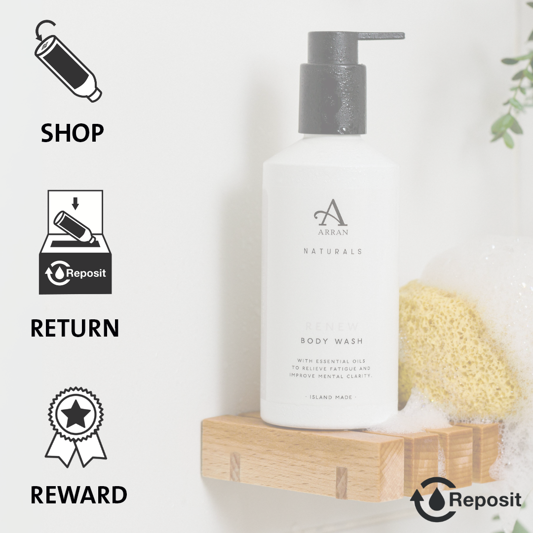 ARRAN Calm Lavender & Chamomile Hand & Body Lotion