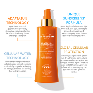 Institut Esthederm Adaptasun UVA/UVB Body Lotion Strong Sun Protection 200ml