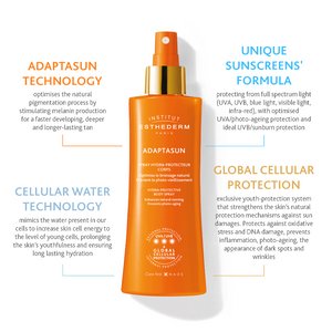 Institut Esthederm Adaptasun UVA/UVB Body Milk Spray Strong Sun Protection 150ml