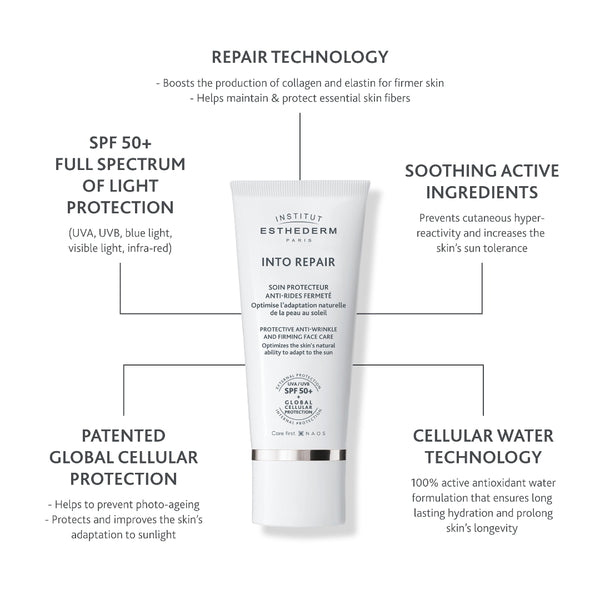 Institut Esthederm Into Repair Protective Anti Wrinkle Face Care SPF50+ 50ml