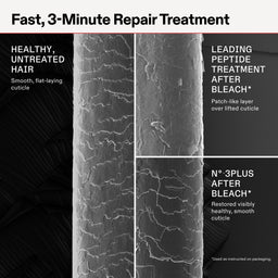 Olaplex No.3Plus Complete Repair Treatment 100ml