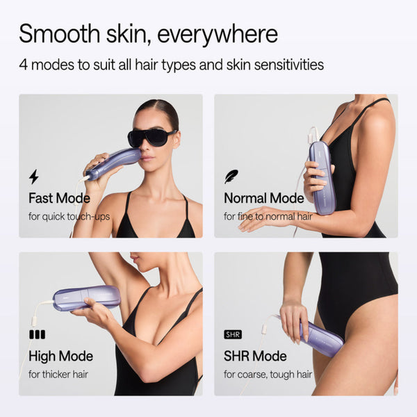 Product advertisement showing a woman using a device with different modes on a light gray background.