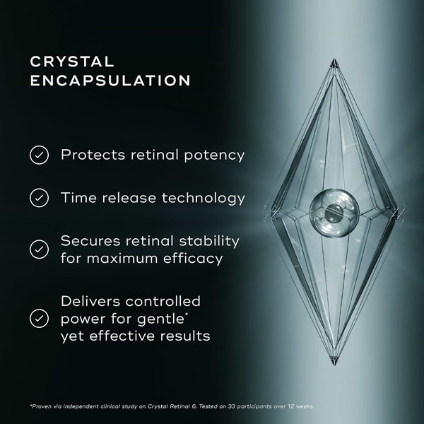 Promotional graphic for a crystal retinal encapsulation treatment, featuring a faceted transparent geometric device on the right and bullet points on the left highlighting key benefits: protecting retinal potency, time release technology, securing retinal stability, and delivering controlled power for gentle yet effective results.