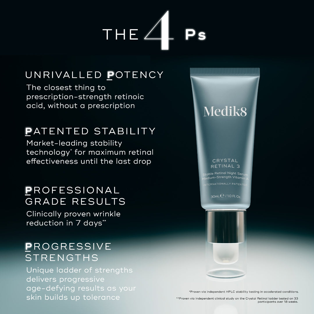 Medik8 Crystal Retinal 24