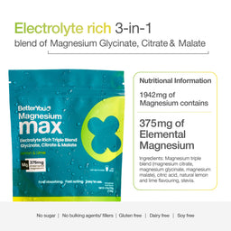 BetterYou Magnesium max supplement package with nutritional information on a white background