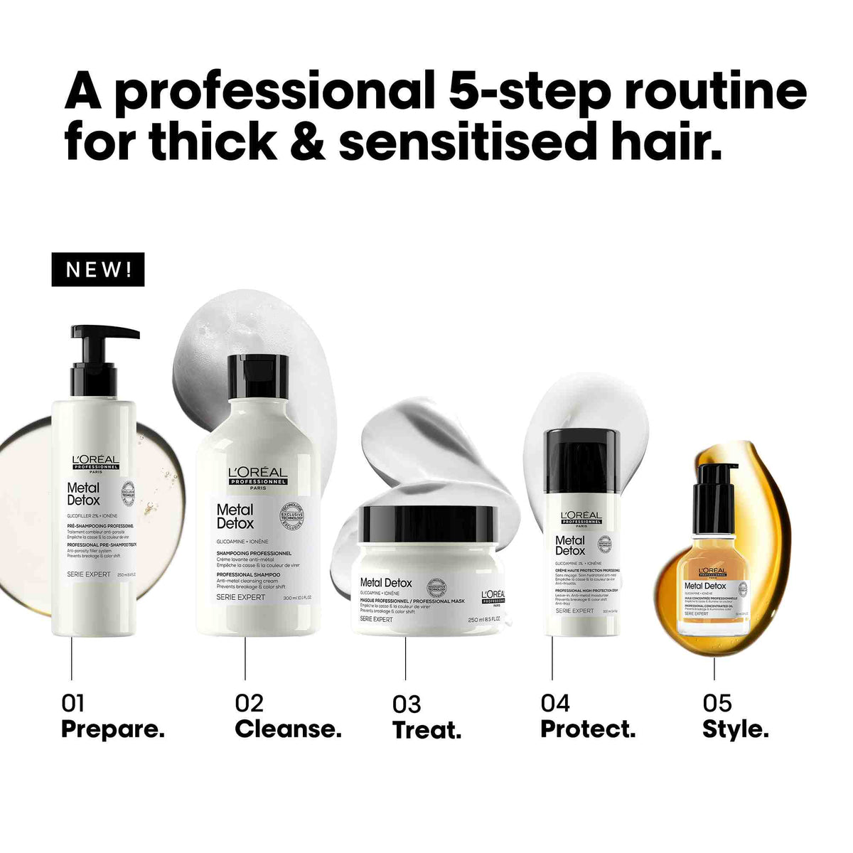 L'Oreal Professionnel Metal Detox Anti-Metal Cleansing Cream Shampoo 300ml