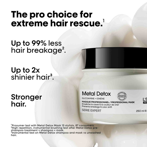 L'Oreal Professionnel Metal Detox Anti-Deposit Protector Mask 250ml