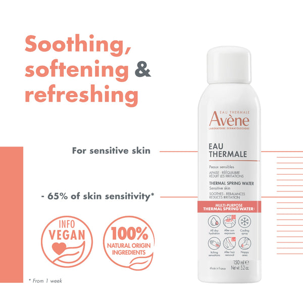 Avène Thermal Spring Water Spray Duo